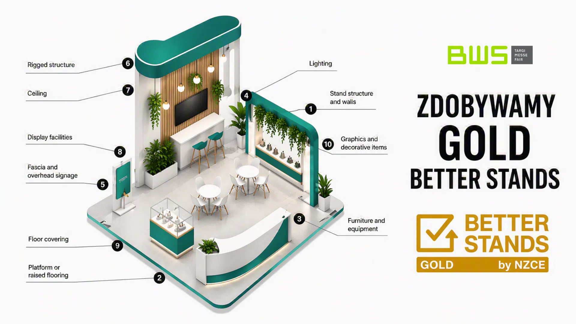bws expo plus better stands gold reuse 1